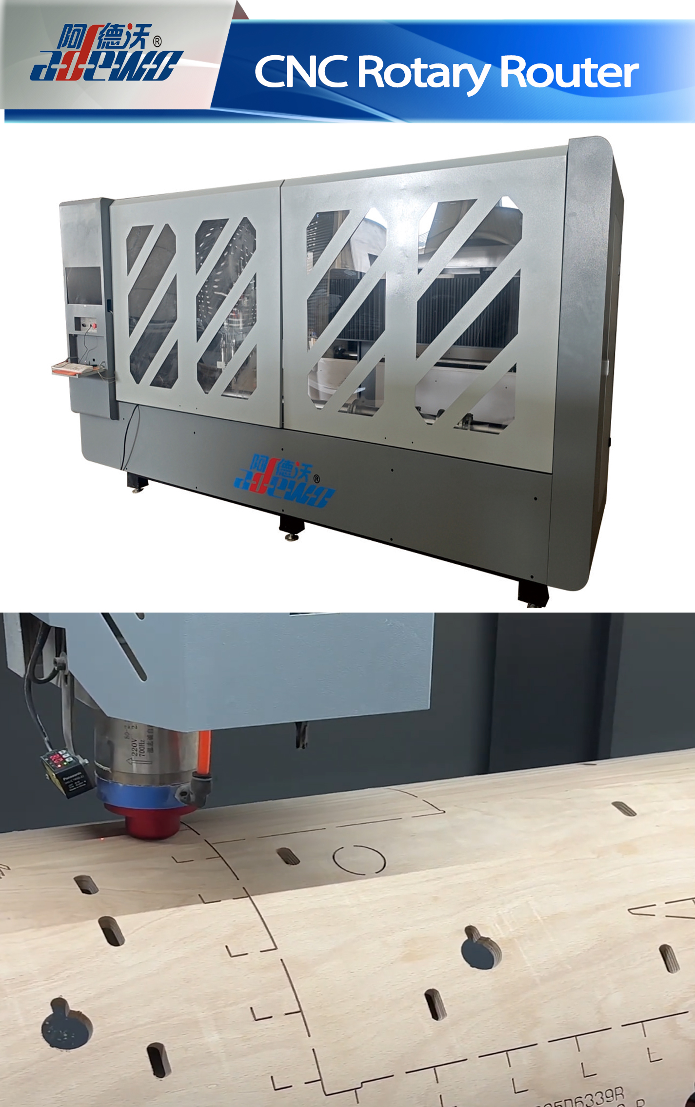 CNC roterende router