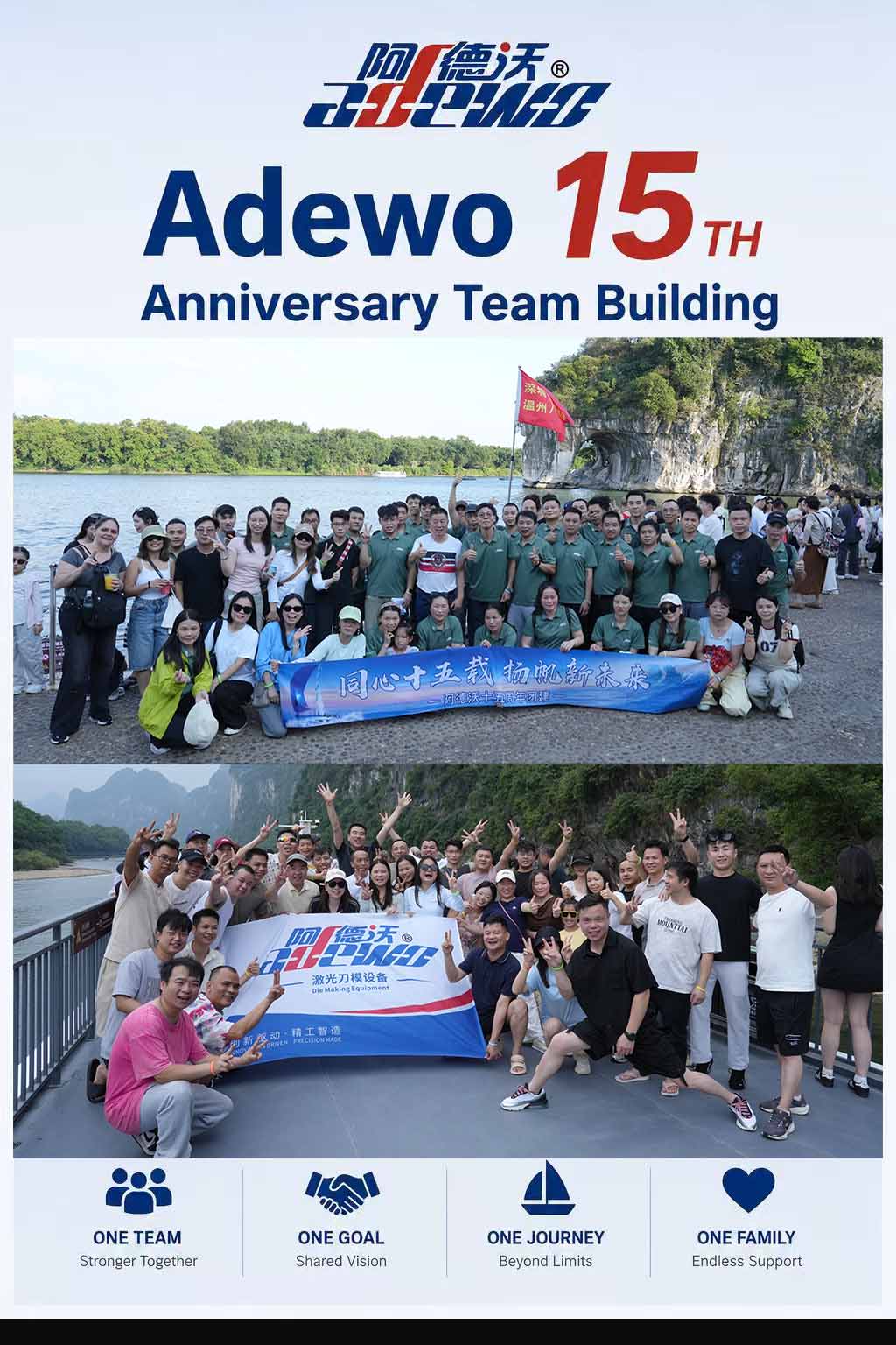 Adewos 15-års jubilæums teambuilding tur til Guilin